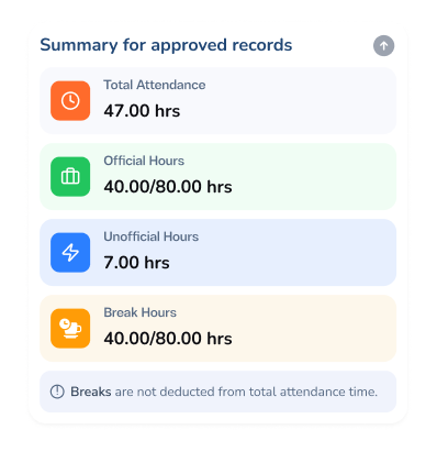 Task management and notifications